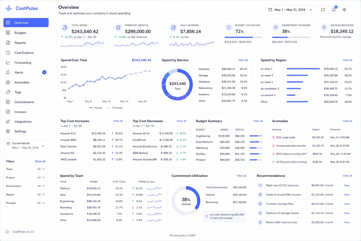 Admin dashboard with data tables and management interface